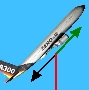 avión ZeroG